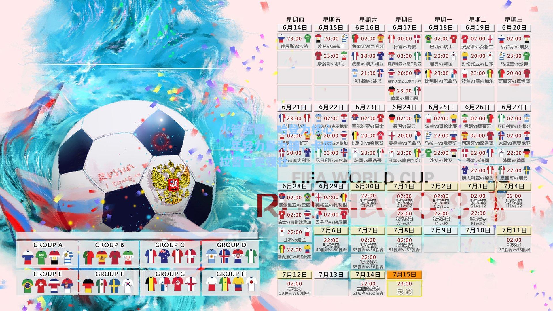 火箭蓝图,哈登为核心,年轻力量为辅,卡佩拉誓言更强壮